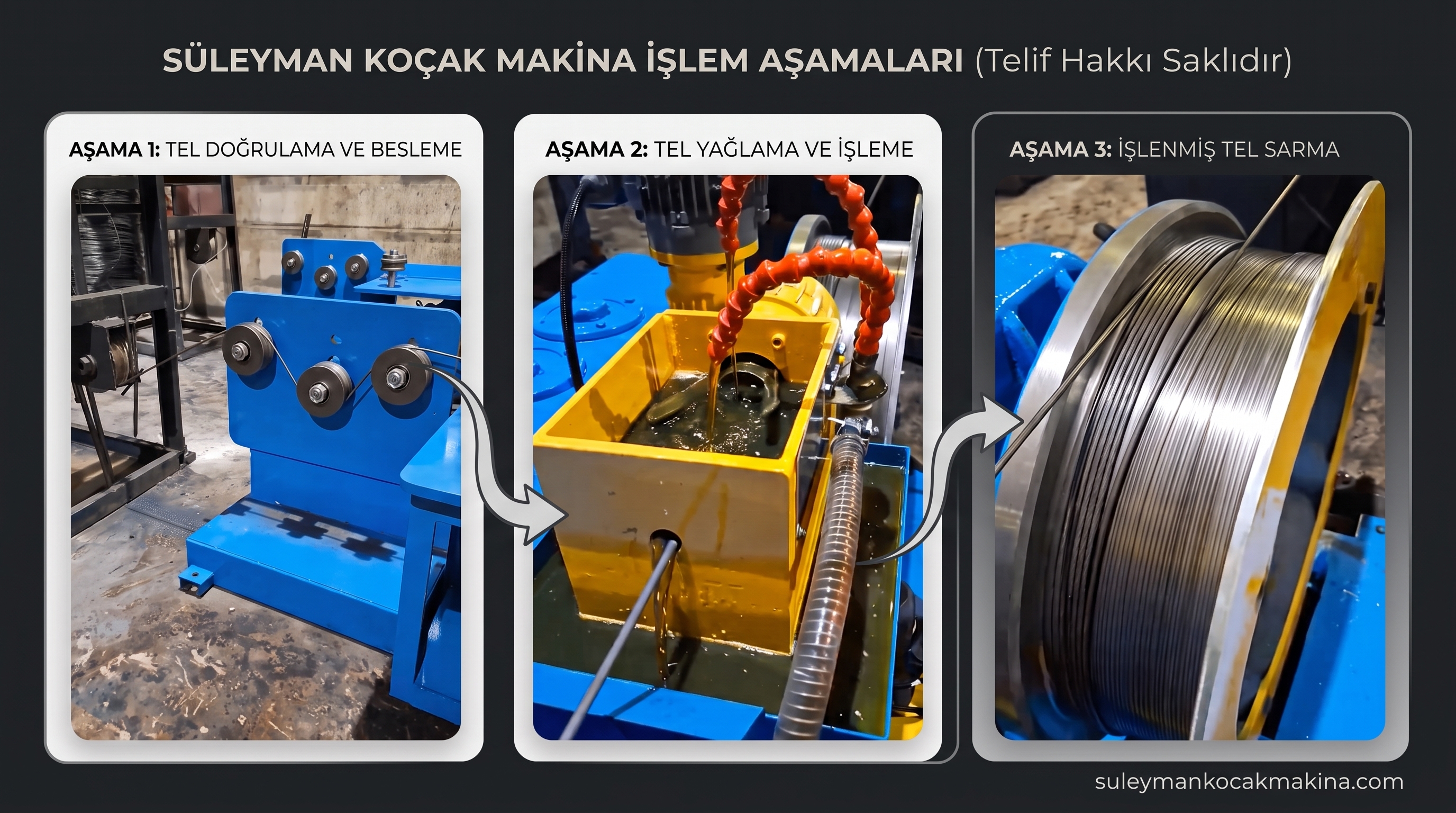 Süleyman Koçak Makina tel işleme aşamaları
